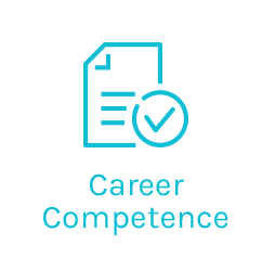Career Competence Card