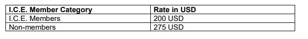 Recertification Fees