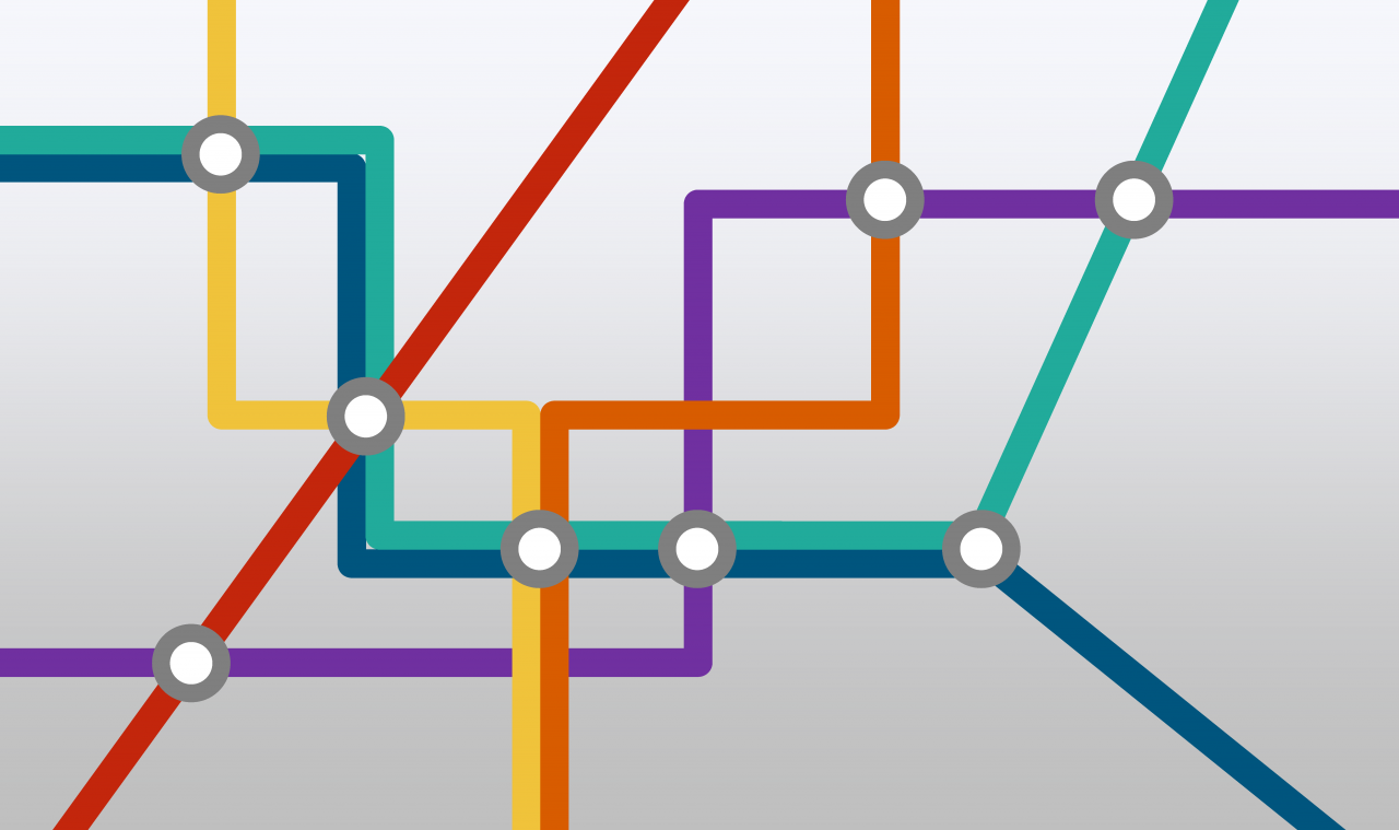 Pathway map