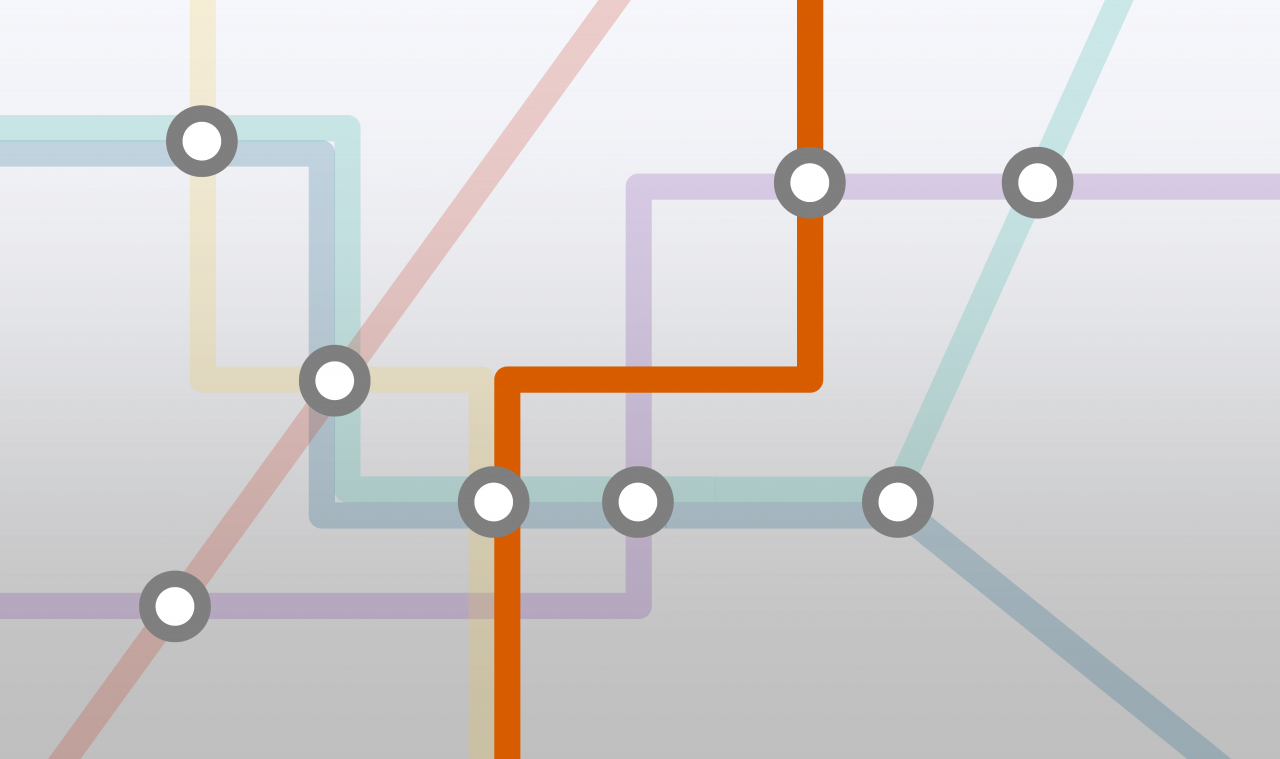 Pathway map
