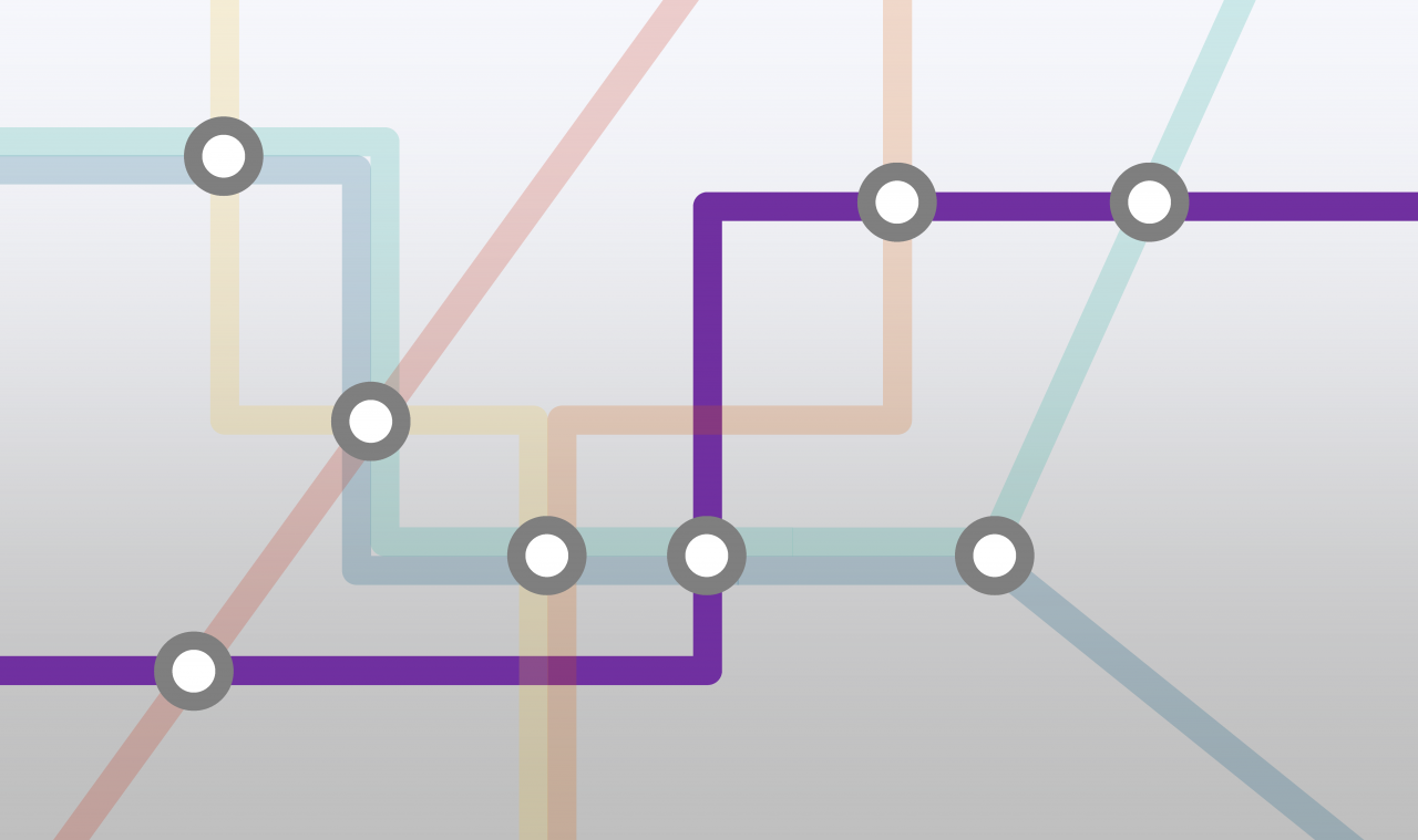 Career Pathway